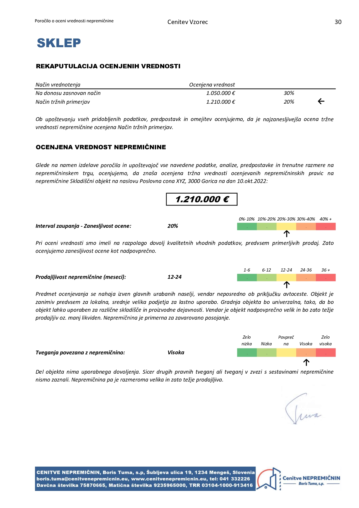 cenitev vzorec izbrane strani page 00112D046711 84B7 F966 A8A3 55480E39203C