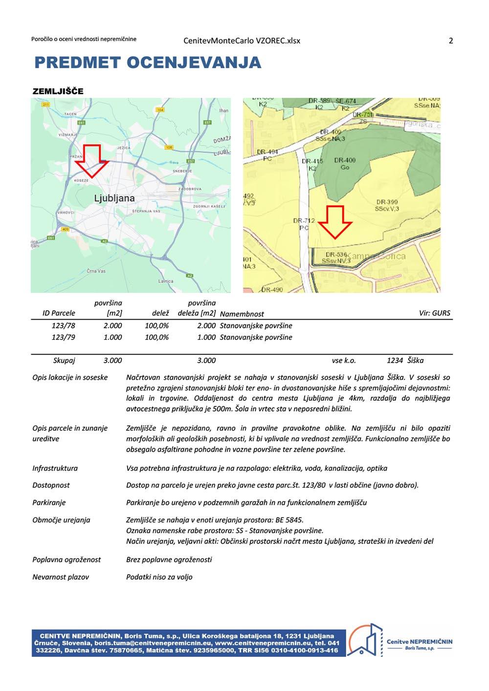 cenitevmontecarlo 22B53DFA2 AB3B 3D14 4F97 3686F86ACEB3