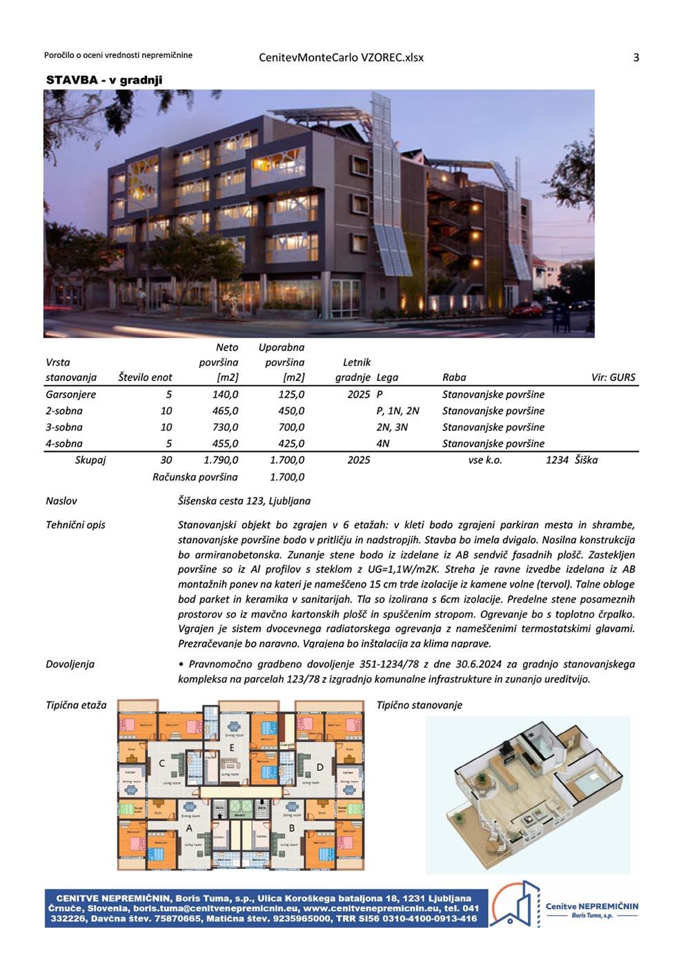 cenitevmontecarlo 3602D0B9E 09FA 6992 5989 6E767DFAC523
